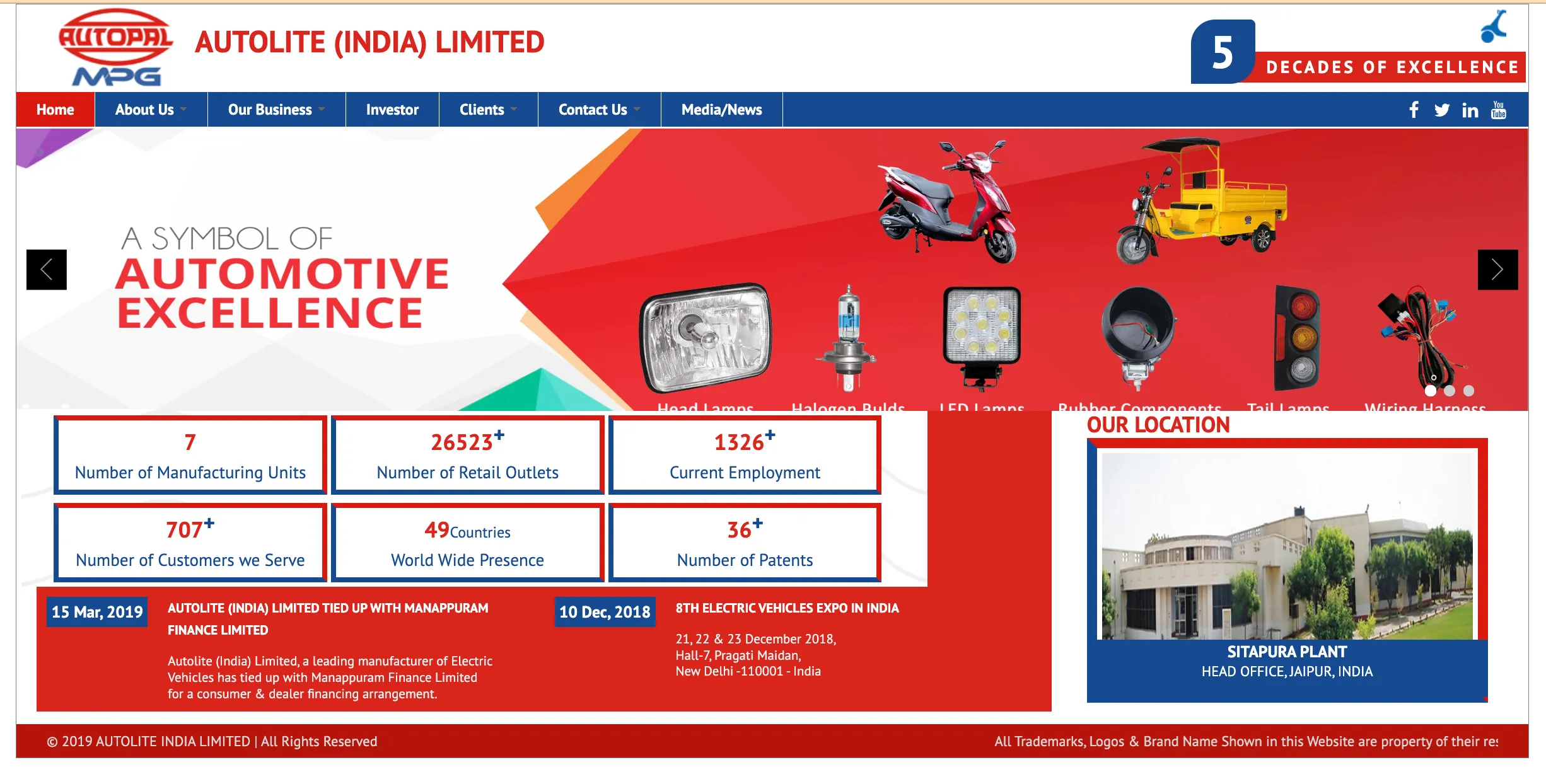 lumileds india (philips automotive)