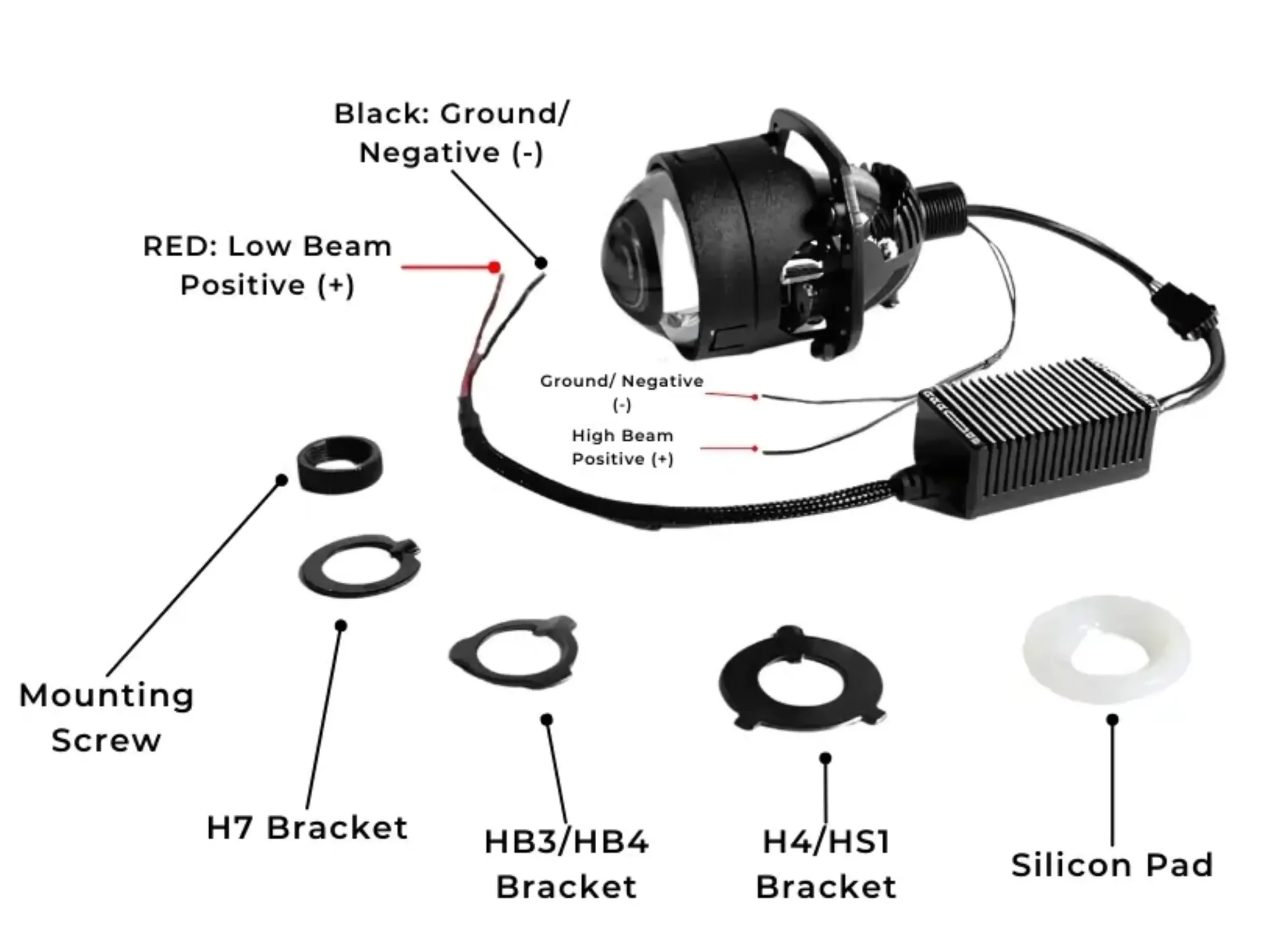 Non-destructive Installation