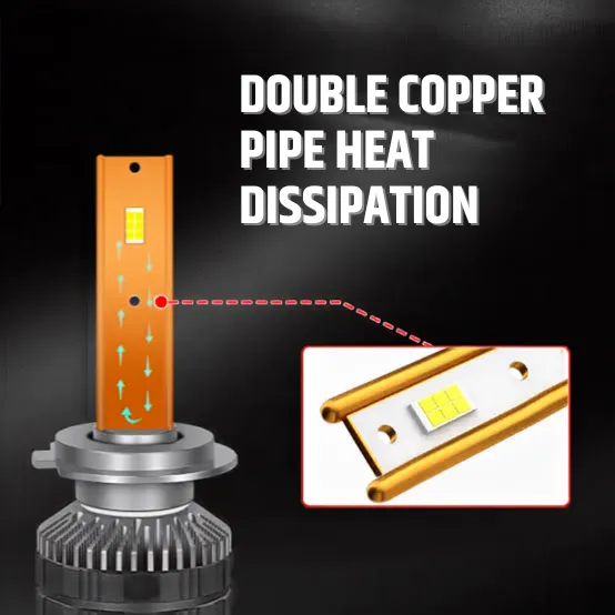 Copper Thermal Components