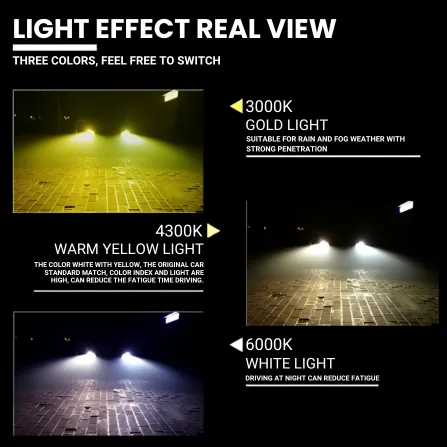 Zero-Glare Beam Pattern LED Headlight