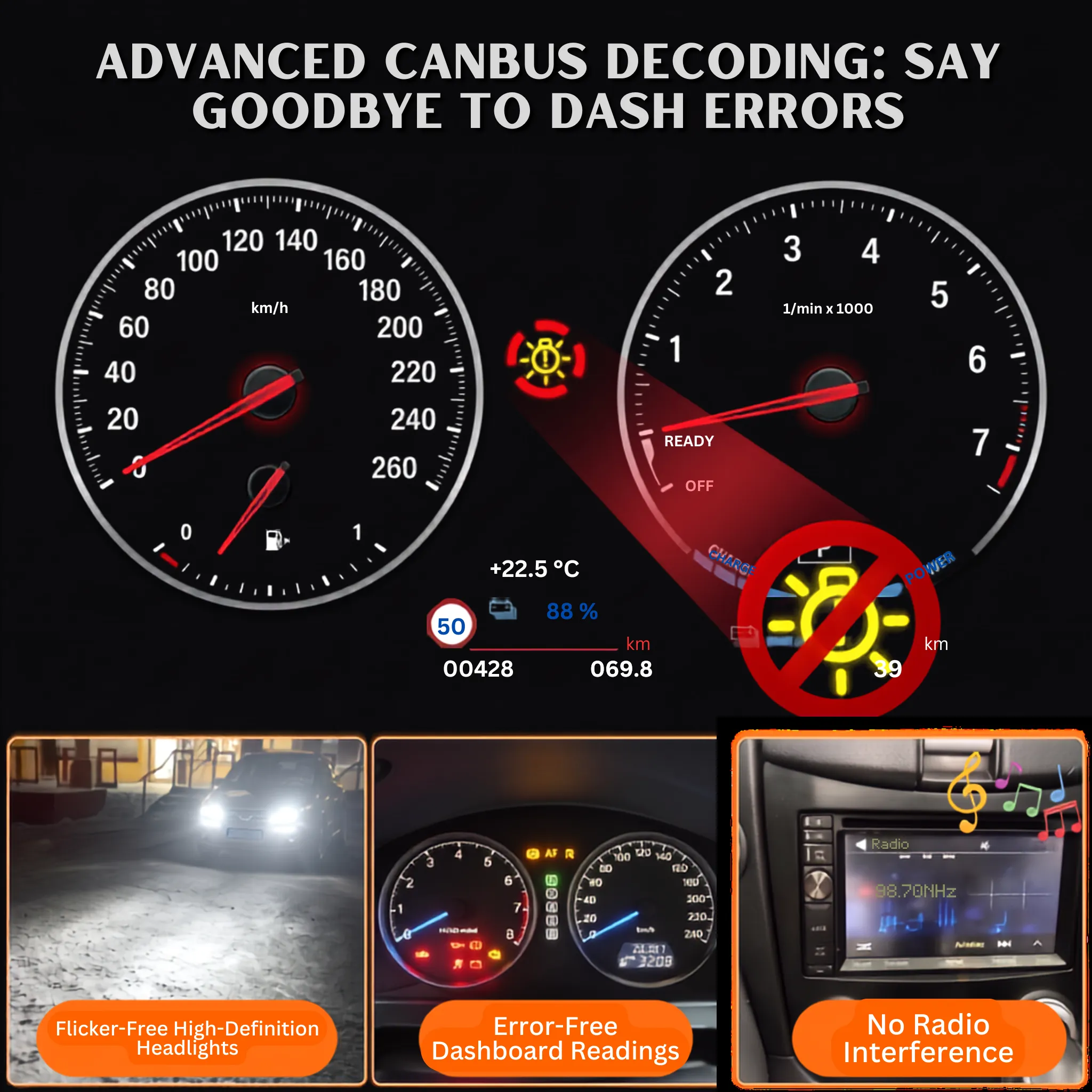 Car Dashboard Error Free