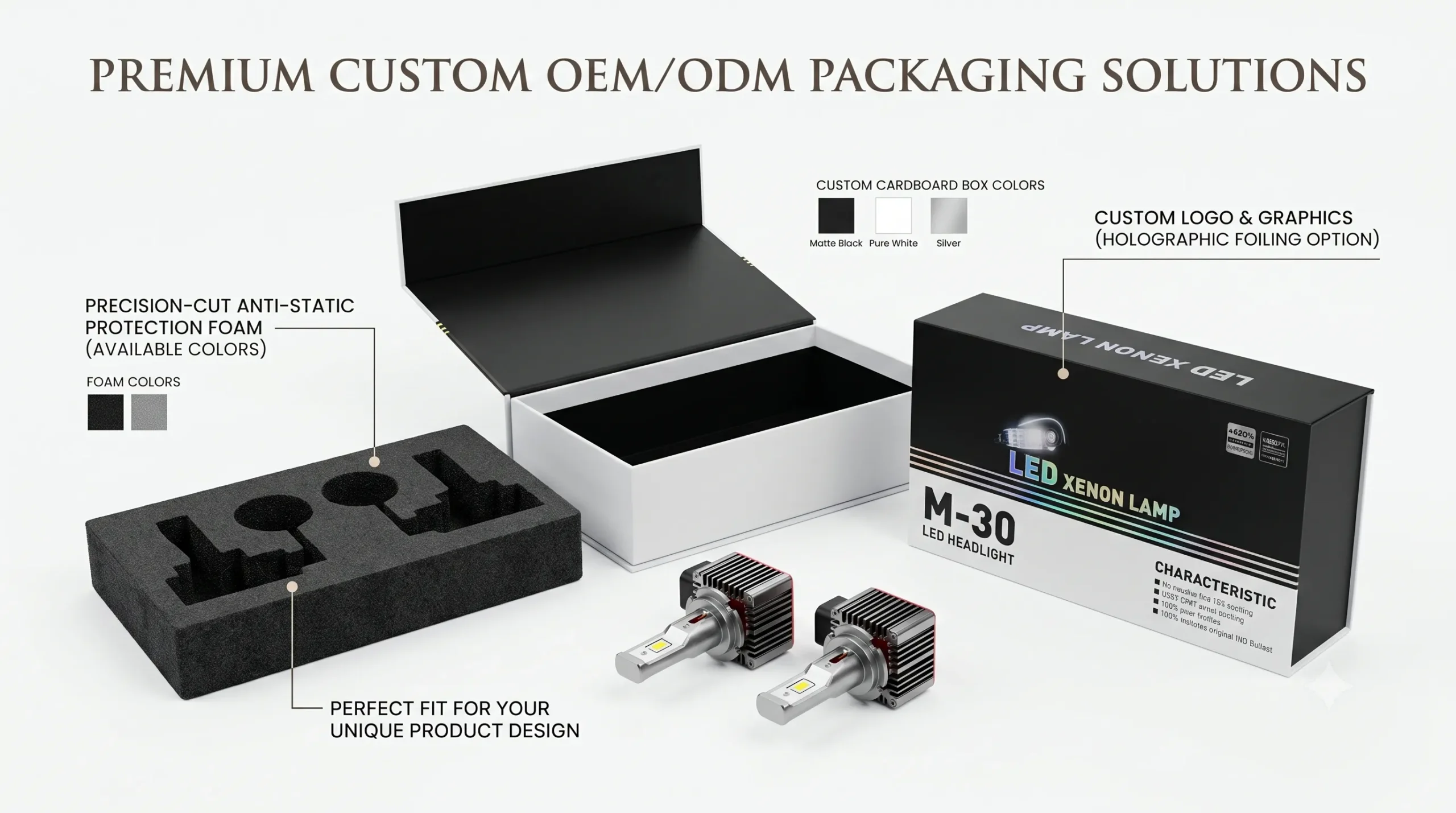 OEM Custom Packaging Box for LED Headlight