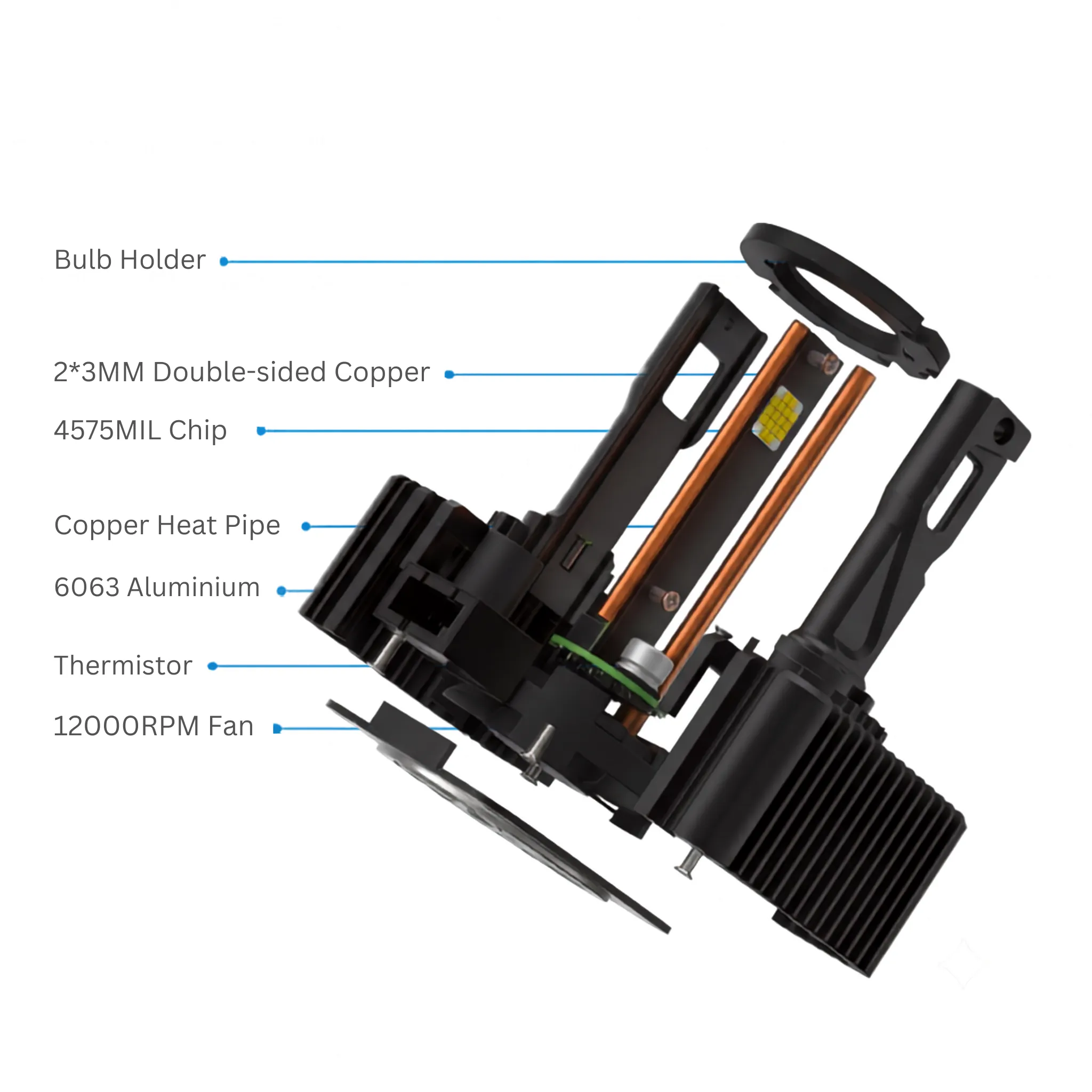 Advanced Thermal Management System