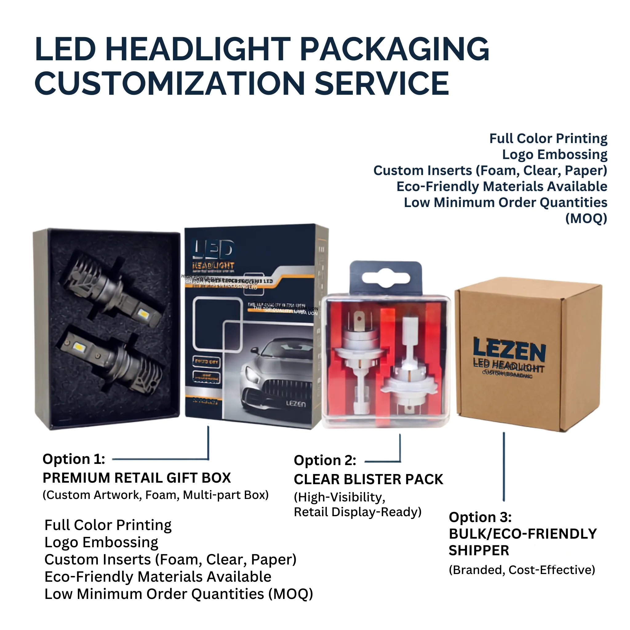 Custom Packaging Design