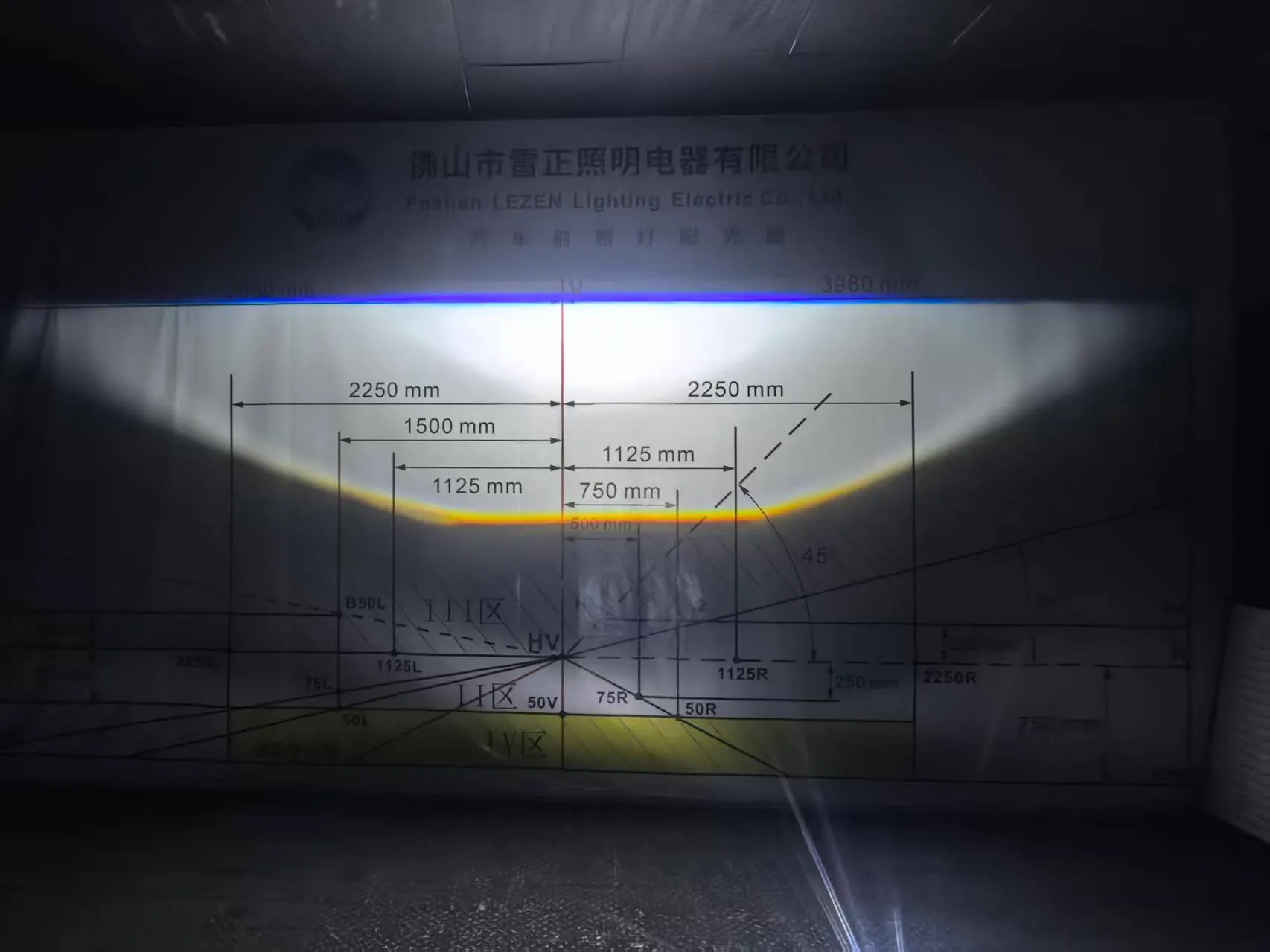 LEZEN Ultra-wide and sharp cut-off beam pattern in dark room test