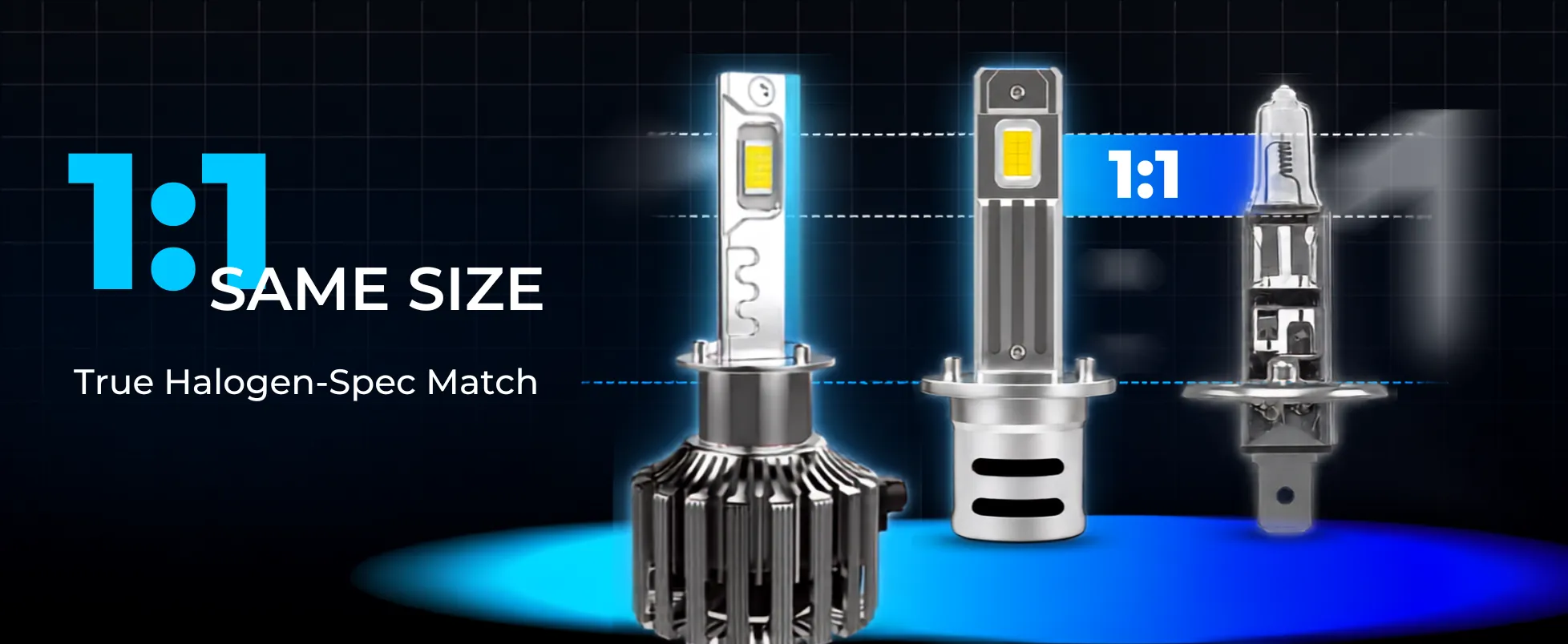 H1 Halogen vs LED Focal Point Comparison