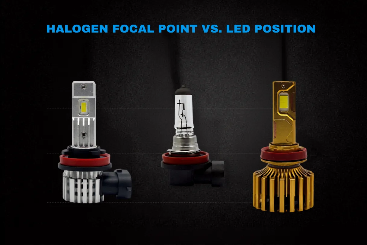 Halogen focal point versus LED position