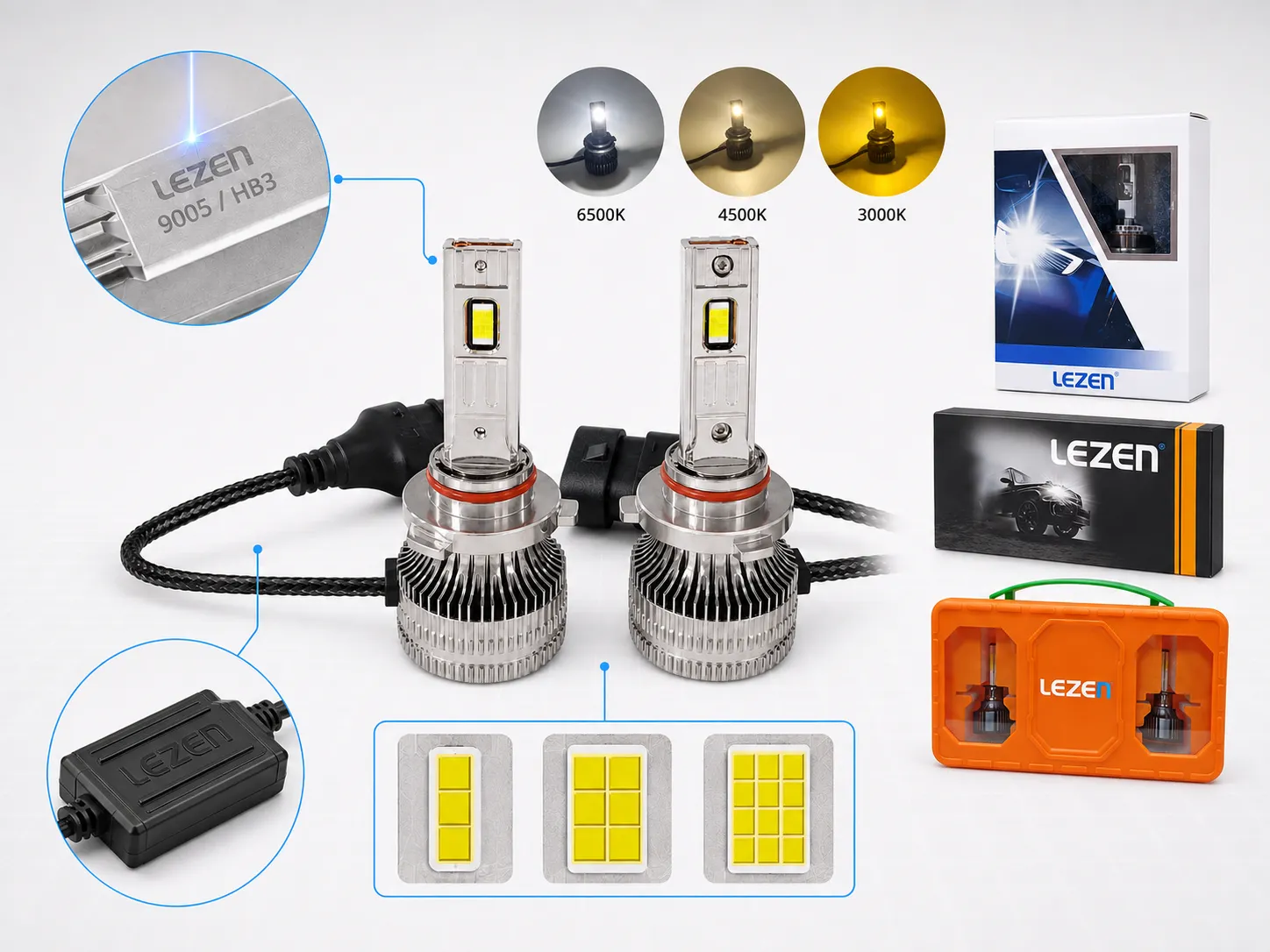 OEM 9005 LED Bulb Packaging Customization