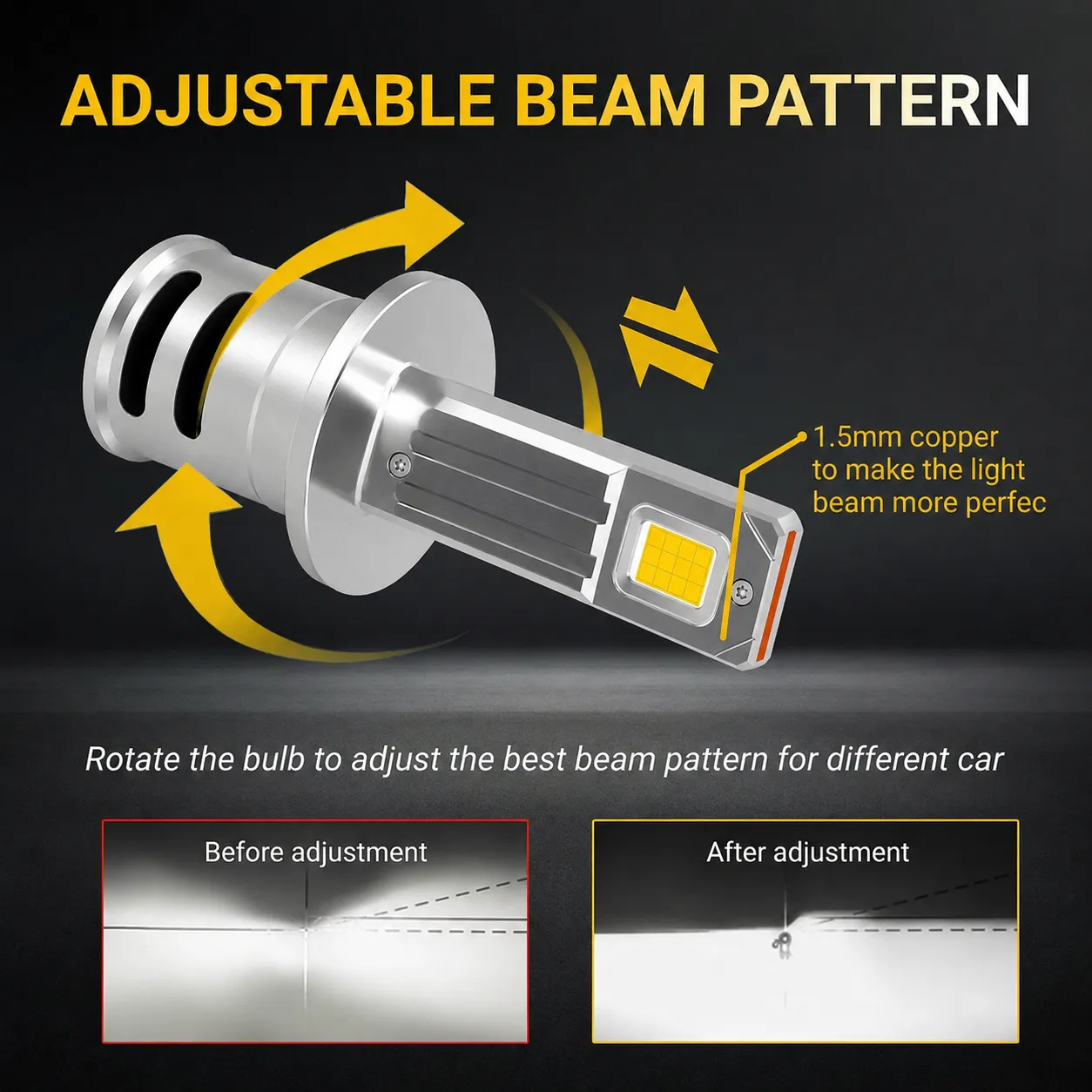 H1 Bulb Rotation Adjustment