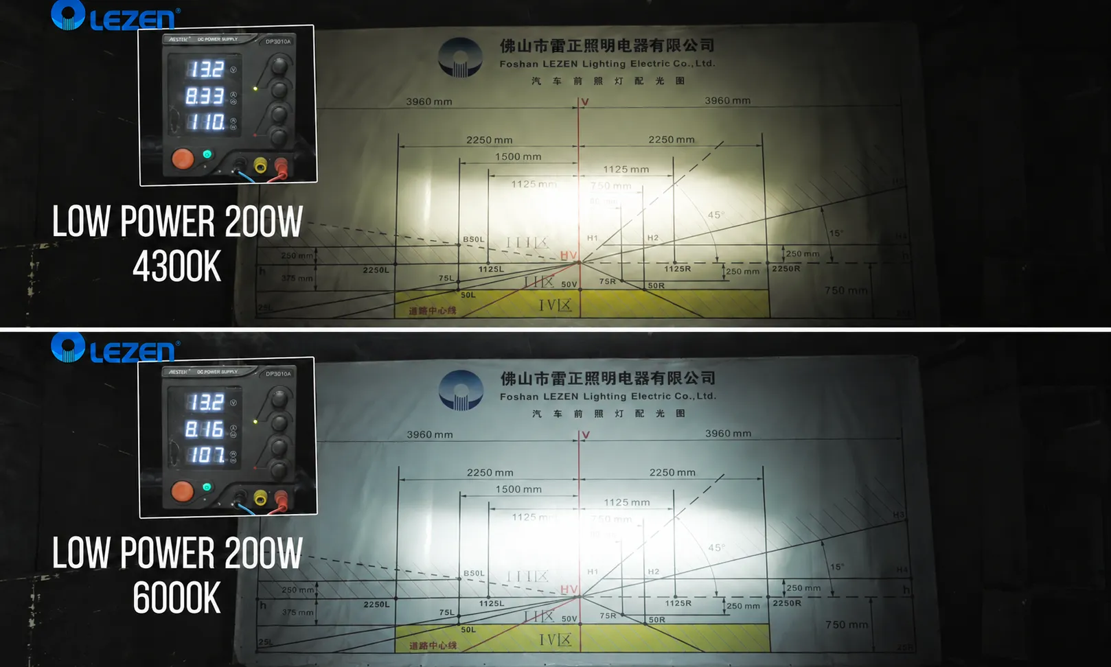 M33 LED headlight bulb 4500K and 6000K color comparison