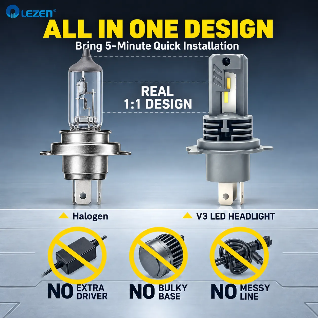 Halogen Style Beam Pattern