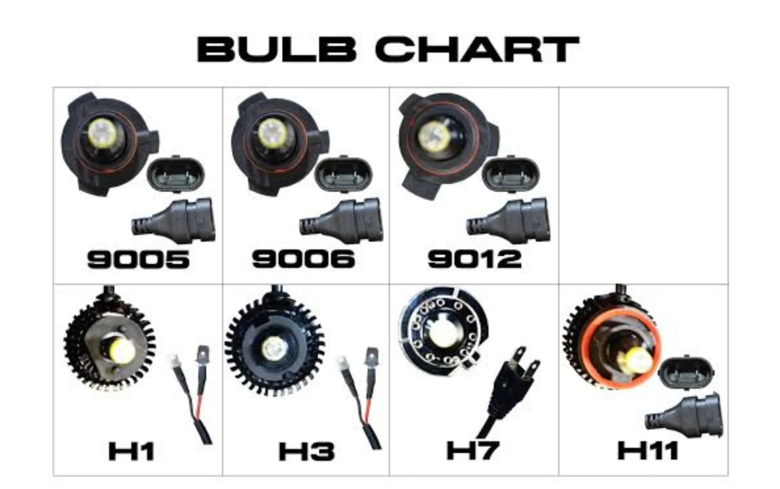 Specification Confirmation